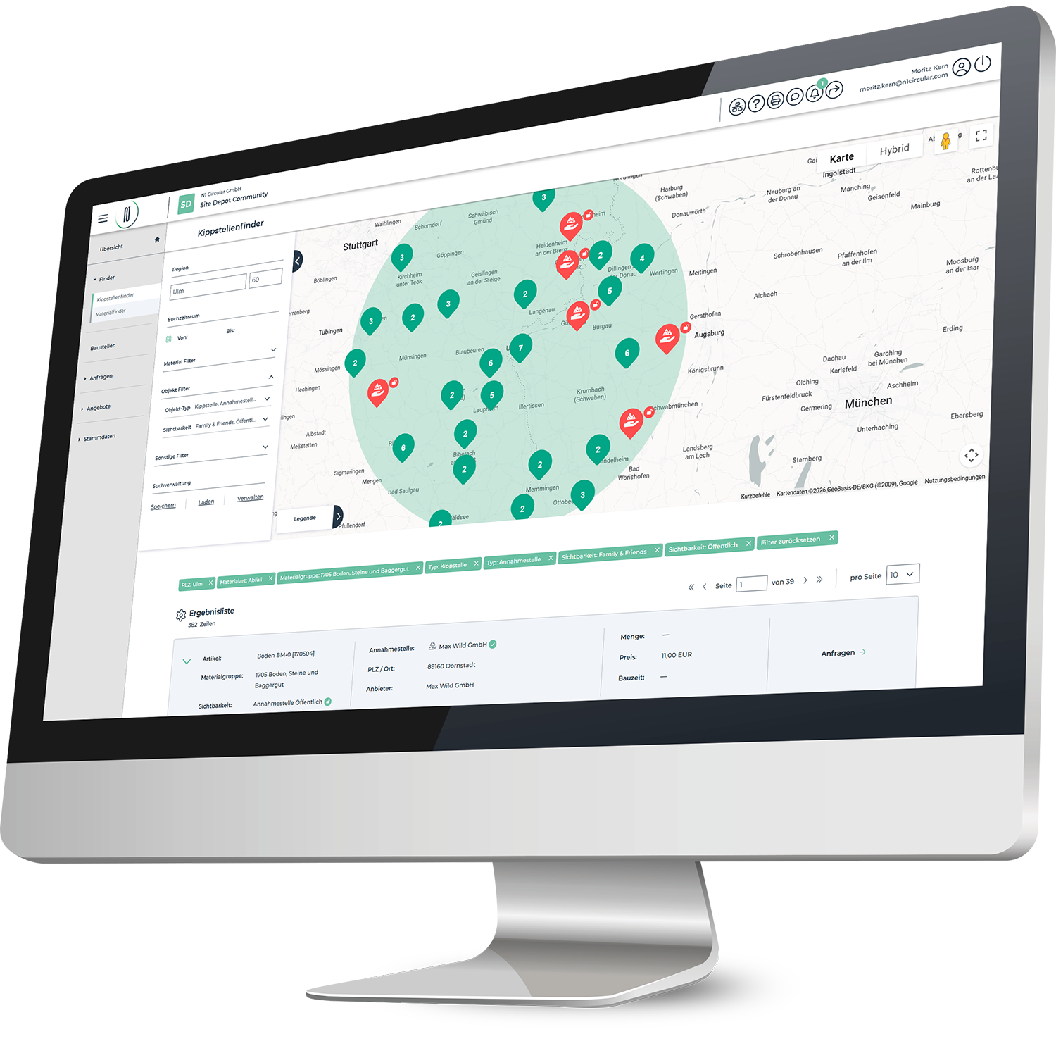 Site Depot Community Schaubild