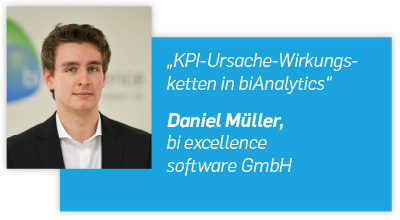Daniel Müller, bi excellence software GmbH
