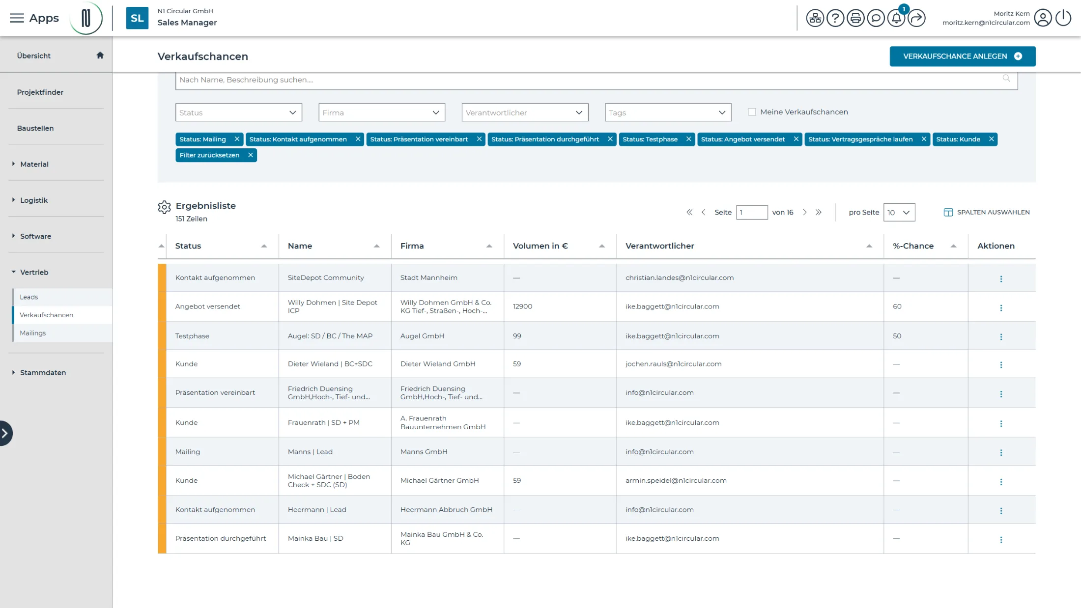 CRM in Sales Manager